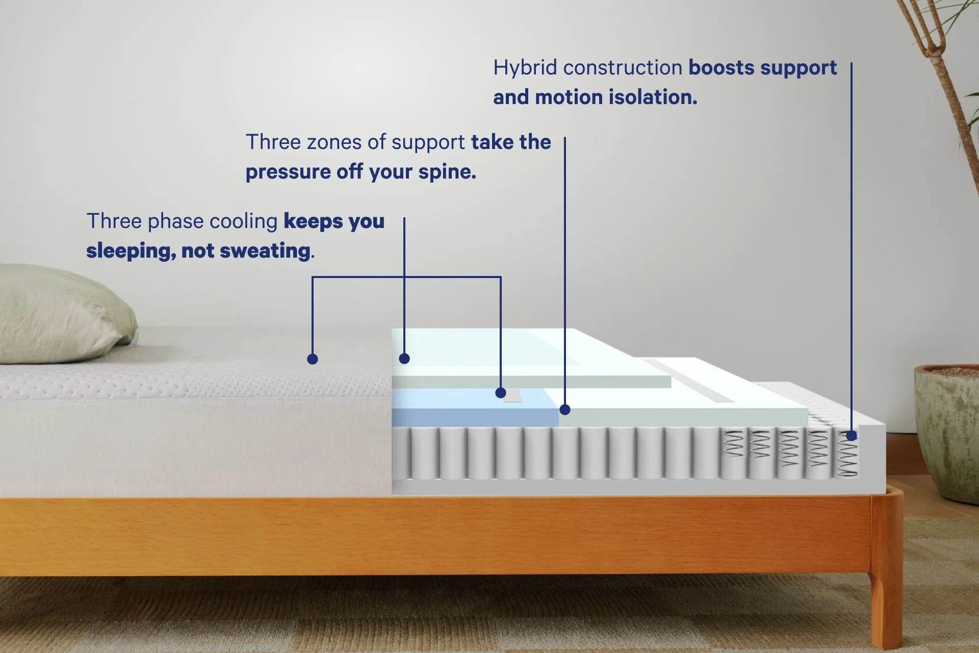 Casper Snow Max Hybrid Mattress
