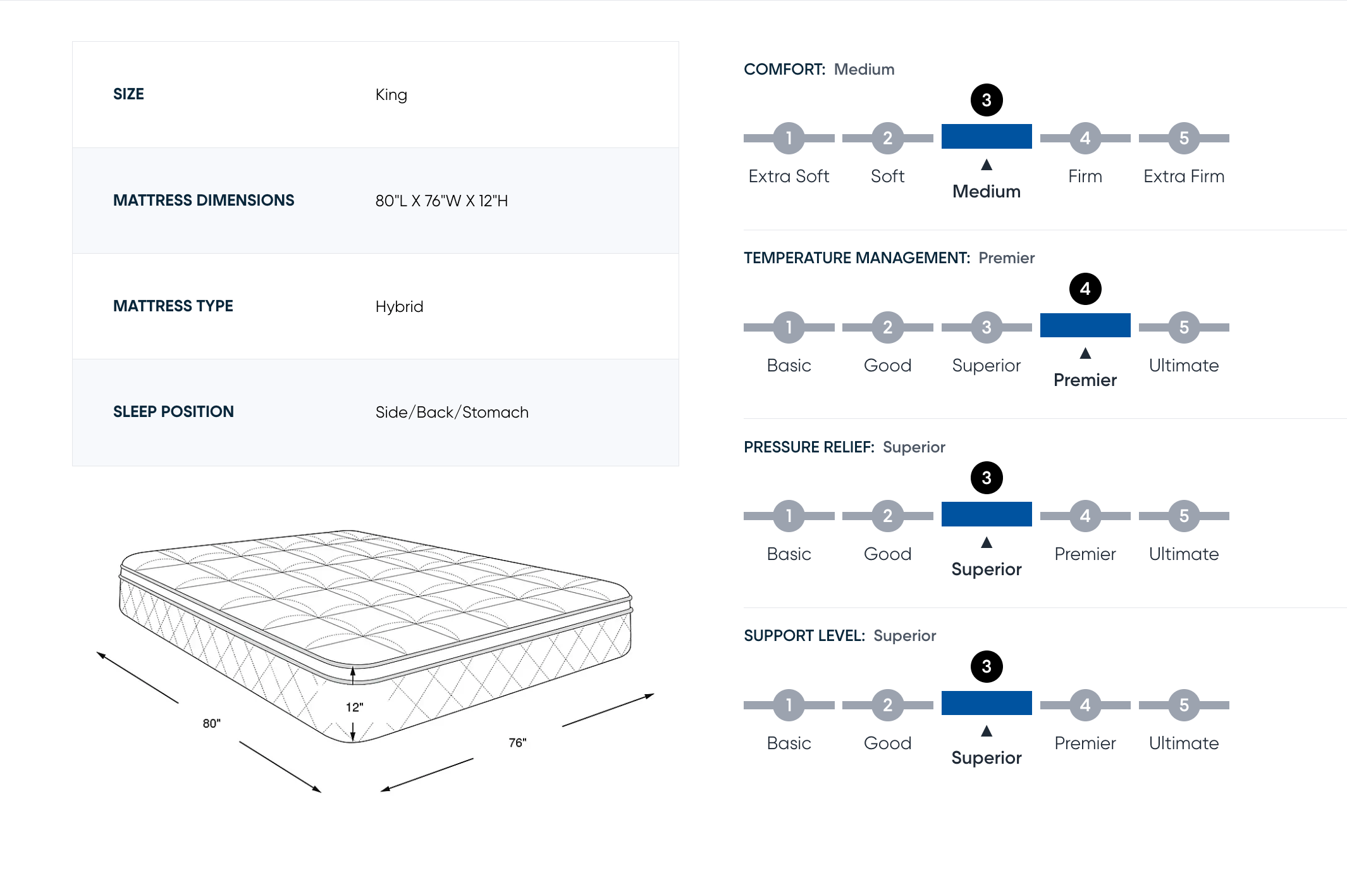 Casper Snow Max Hybrid Mattress