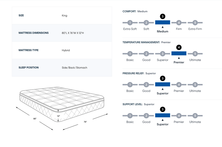 Casper Snow Max Hybrid Mattress