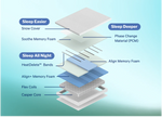 Casper Snow Max Hybrid Mattress